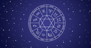 Horóscopo de hoy jueves 20 de mayo: Predicciones de amor, salud y dinero según tu signo zodiacal